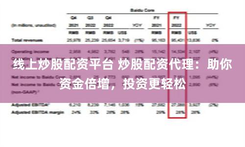 线上炒股配资平台 炒股配资代理：助你资金倍增，投资更轻松