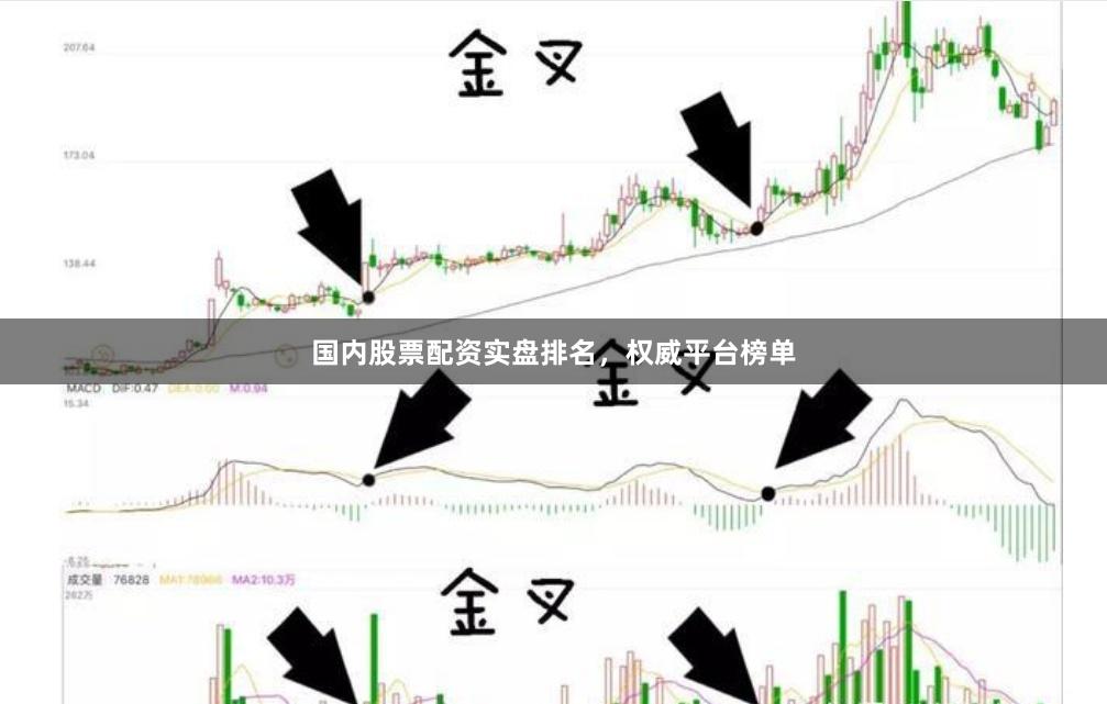 国内股票配资实盘排名，权威平台榜单